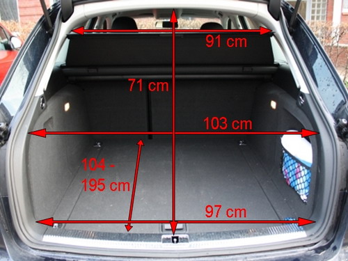 Abmessungen des A4 Avant Laderaums. 