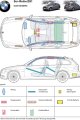 Rettungskarte BMW 3er Touring (E91). 