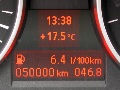 Der 3er hat die ersten 50.000 km geschafft und dabei durchschnittlich (nur) 6,4 l/100 km verbraucht. 