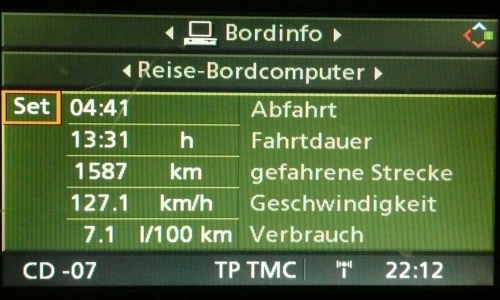 Fast 1.600 km an nur zwei Tagen! Bei dieser hohen Durchschnittsgeschwindigkeit geht auch das Verbrauchsmittel von knapp über 7 l/100 km in Ordnung. 