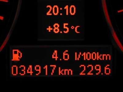 Bordcomputer zeigt nur 4,6 l/100 km Durchschnittsverbrauch. 