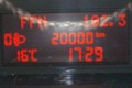 Das Display zeigt 20.000 km Gesamtfahrleistung. 