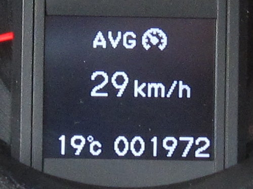 Anzeige Durchschnittsgeschwindigkeit. Anzeige Bordcomputer 6.