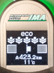 ECO Balkenanzeige. Die ECO Balkenanzeige.