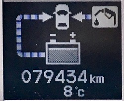Tachostand aktuell 79.434 km. Tachostand aktuell 79.434 km.