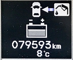 Tachostand aktuell 79.593 km. 