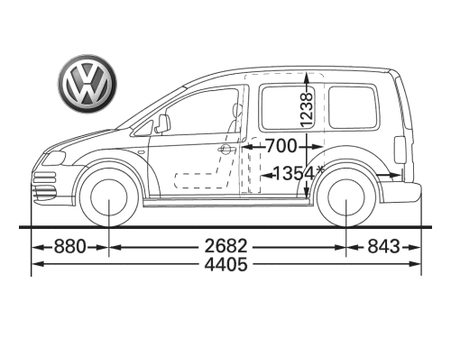 Eine Nummer größer. Abmessungen Caddy.
