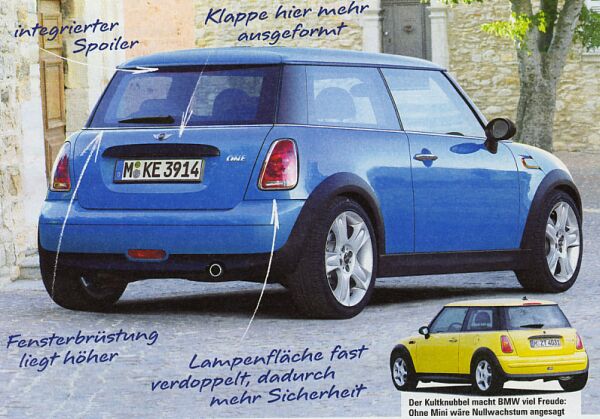 Der neue Mini. 