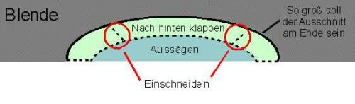 Skizze für den mittigen Ausschnitt. 