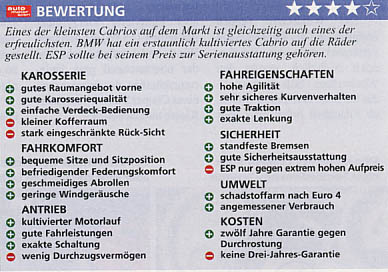 Vier von fünf Sternen. Vier von fünf Sternen.