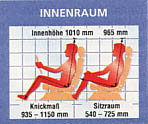 Innenraum. Innenraum.
