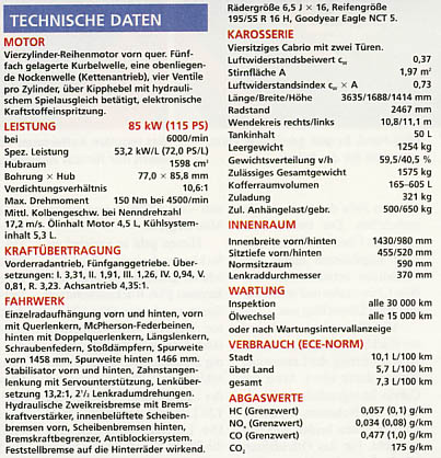 Technische Daten. Technische Daten.