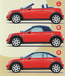 Mini Speedster und Mini Coupe. Mini Speedster und Mini Coupe.
