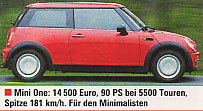 Mini One - Die Basis. Mini One - Die Basis.