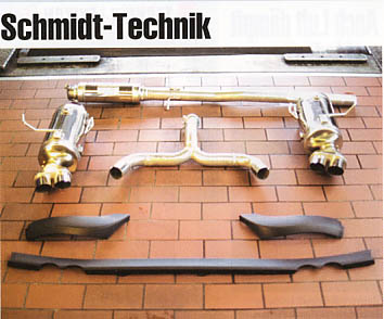 Schmidt-Technik. 