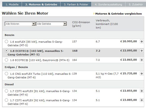 Ausschnitt aus dem Car Configurator von Opel im Oktober 2010. 