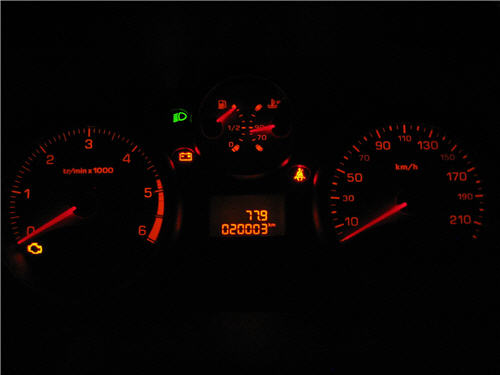 Nach 20.000 km kurz gestoppt und ein Foto gemacht. Ein Blick auf die Armaturen bei 20.000 km.