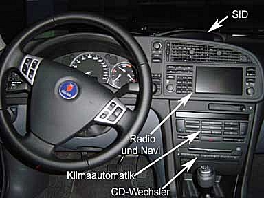 Cockpit mit Kurzbeschreibung. 