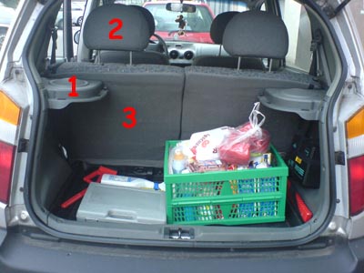Die nummerierten Teile werden im Alltagsbetrieb dem Kinderwagen weichen, um einen sicheren und komfortablen Transport zu ermöglichen. Atos Kofferraum mit auszubauenden Teilen.