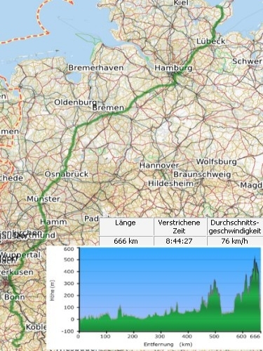 Der GPS-Track vom Rückweg diesmal mit Höhenprofil der gesamten Strecke. 