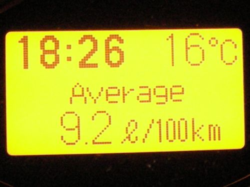 Verbrauchsanzeige im Avensis zeigt 9,2l/100 km. 