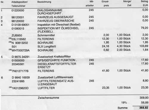 Inspektionskosten. Inspektionskosten.