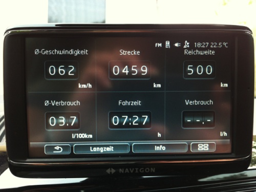 Restreichweite Bordcomputer. Kilomteranzeige im Bordcomputer.